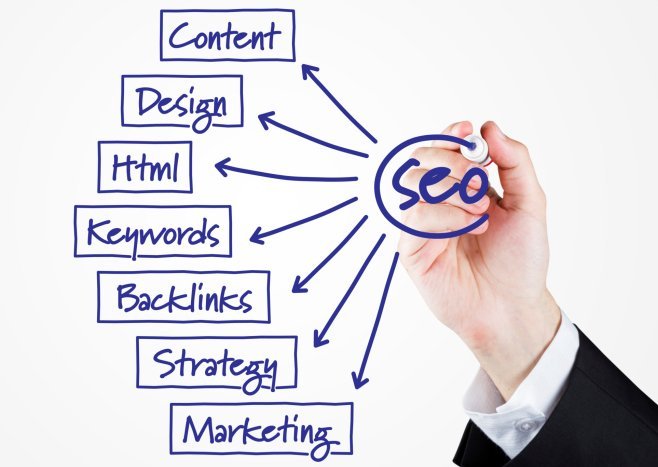 ce-inseamna-seo